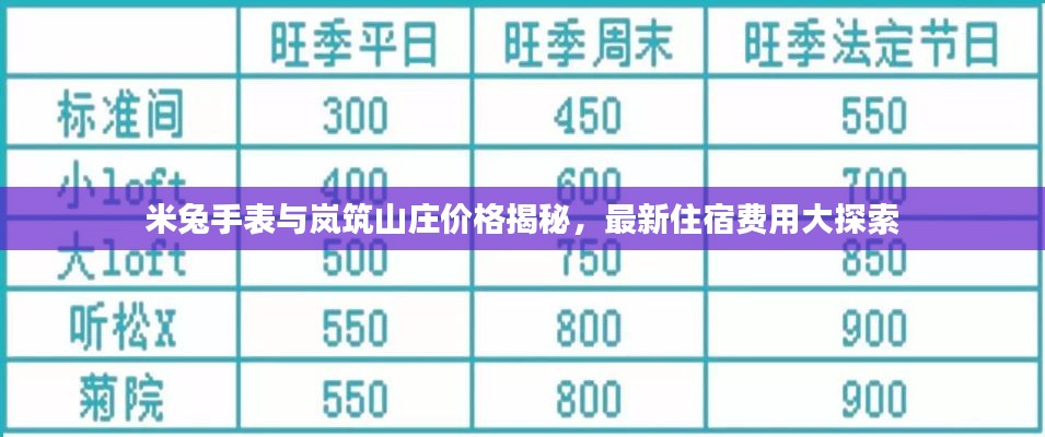 米兔手表与岚筑山庄价格揭秘,最新住宿费用大探索