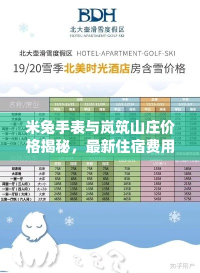 米兔手表与岚筑山庄价格揭秘,最新住宿费用大探索