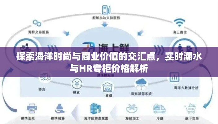 探索海洋时尚与商业价值的交汇点,实时潮水与HR专柜价格解析