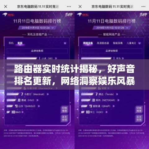 路由器实时统计揭秘,好声音排名更新,网络洞察娱乐风暴