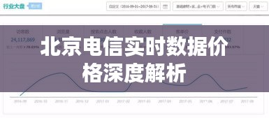 北京电信实时数据价格深度解析
