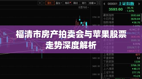 福清市房产拍卖会与苹果股票走势深度解析