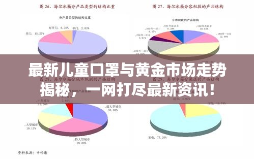 最新儿童口罩与黄金市场走势揭秘,一网打尽最新资讯!