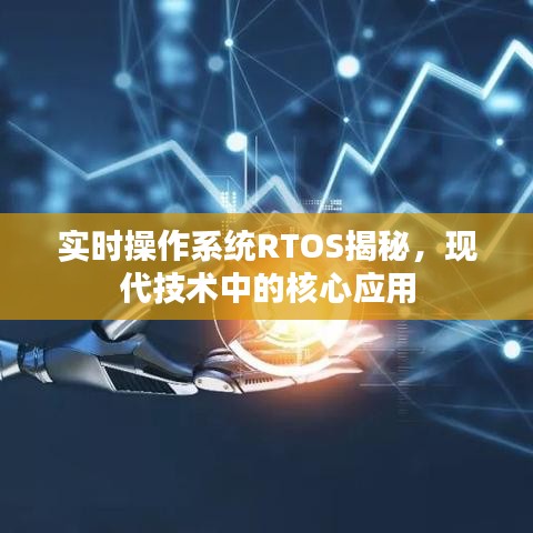 实时操作系统RTOS揭秘,现代技术中的核心应用