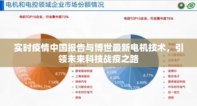 实时疫情中国报告与博世最新电机技术,引领未来科技战疫之路