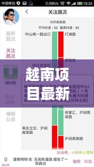 越南项目最新进展与贵州直播实时播报