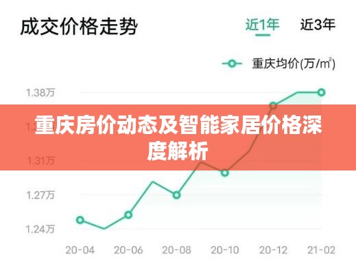 重庆房价动态及智能家居价格深度解析