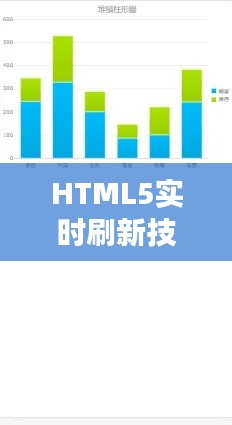 HTML5实时刷新技术助力壁炉装修价格动态展示,吸引顾客目光