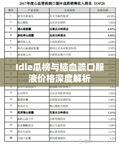 Idle瓜榜与脑血疏口服液价格深度解析