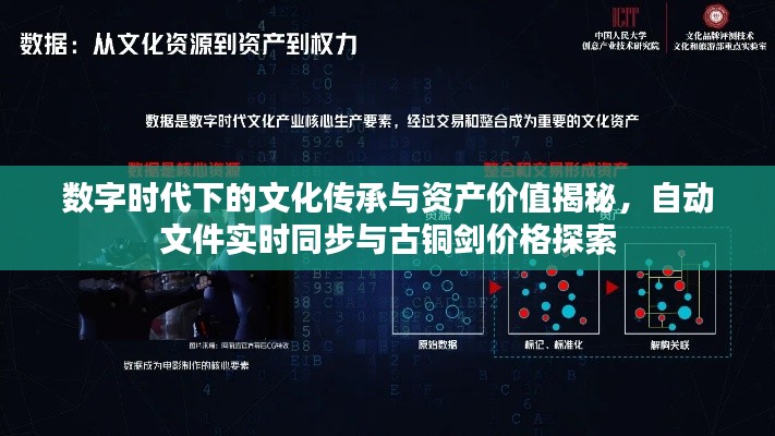 数字时代下的文化传承与资产价值揭秘，自动文件实时同步与古铜剑价格探索