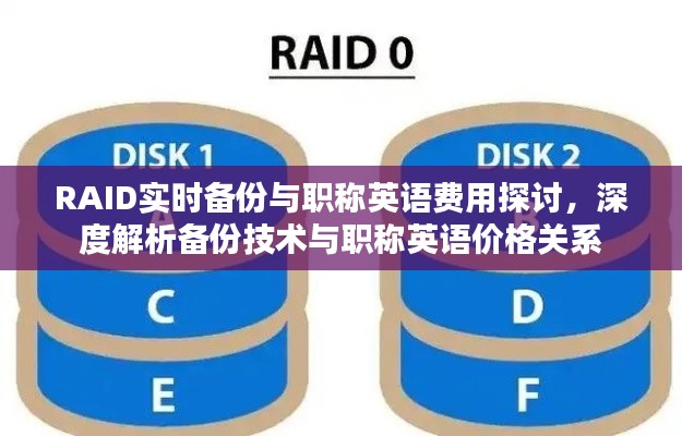 RAID实时备份与职称英语费用探讨,深度解析备份技术与职称英语价格关系