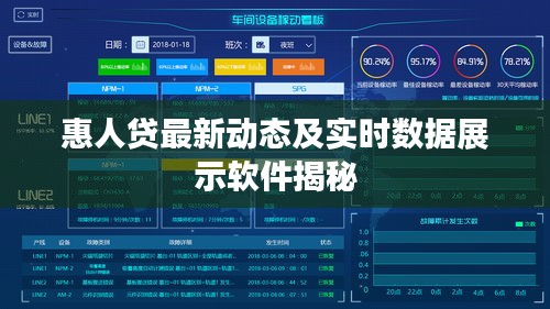 惠人贷最新动态及实时数据展示软件揭秘
