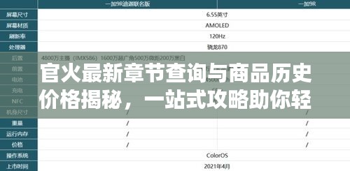 官火最新章节查询与商品历史价格揭秘，一站式攻略助你轻松掌握！