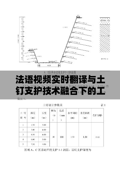 法语视频实时翻译与土钉支护技术融合下的工程成本深度解析