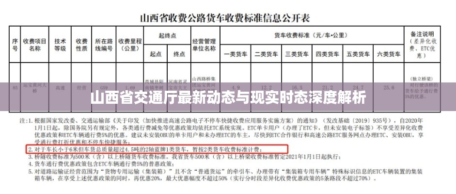 山西省交通厅最新动态与现实时态深度解析