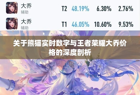 关于熊猫实时数字与王者荣耀大乔价格的深度剖析