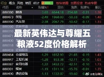 最新英伟达与尊耀五粮液52度价格解析