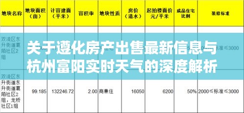 关于遵化房产出售最新信息与杭州富阳实时天气的深度解析