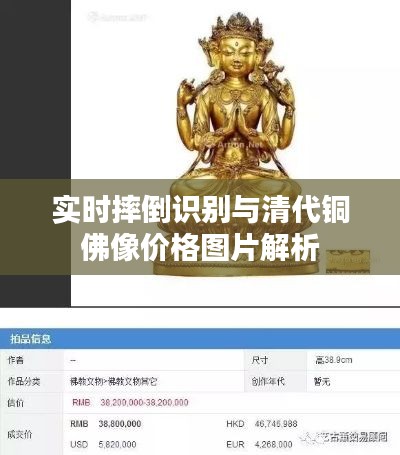 实时摔倒识别与清代铜佛像价格图片解析