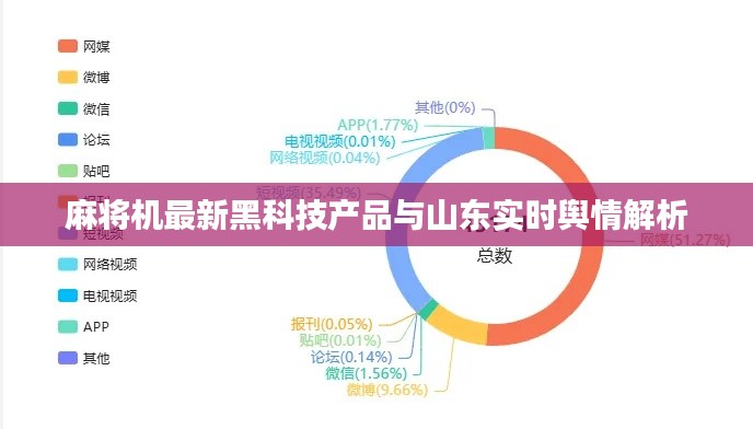 麻将机最新黑科技产品与山东实时舆情解析