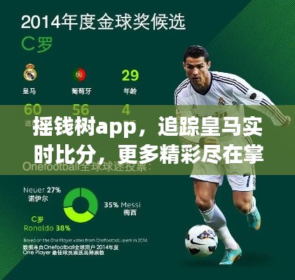 摇钱树app,追踪皇马实时比分,更多精彩尽在掌握