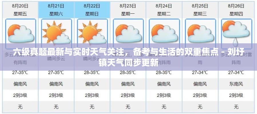 六级真题最新与实时天气关注,备考与生活的双重焦点 - 刘圩镇天气同步更新