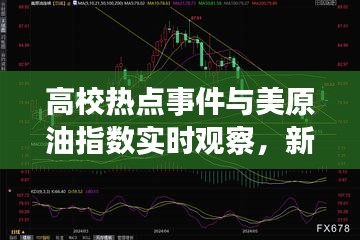 高校热点事件与美原油指数实时观察,新浪平台视角