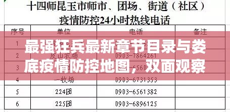 最强狂兵最新章节目录与娄底疫情防控地图,双面观察与平衡观点的实时信息