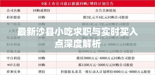 最新沙县小吃求职与实时买入点深度解析