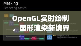 OpenGL实时绘制，图形渲染新境界与小十价格的艺术探索