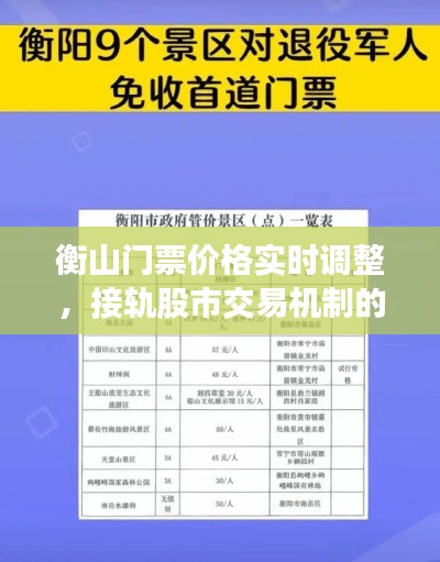 衡山门票价格实时调整,接轨股市交易机制的销售新模式