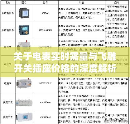 关于电表实时需量与飞雕开关插座价格的深度解析