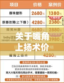 关于嘴角上扬术价格与实时行情的解读与警示