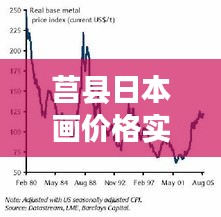 莒县日本画价格实时监测研究,分析、展望与市场动态监测报告