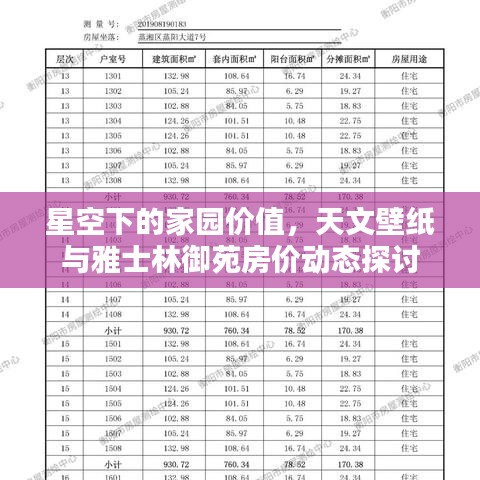 星空下的家园价值,天文壁纸与雅士林御苑房价动态探讨