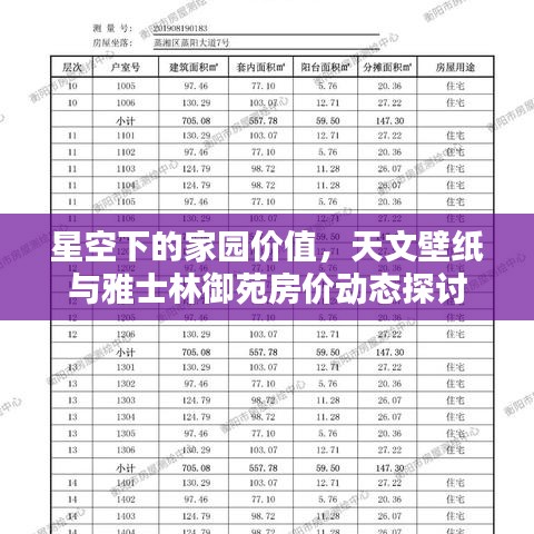 星空下的家园价值,天文壁纸与雅士林御苑房价动态探讨