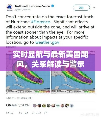实时显航与最新美国飓风,关系解读与警示