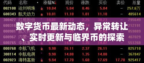 数字货币最新动态,异常转让、实时更新与临界币的探索