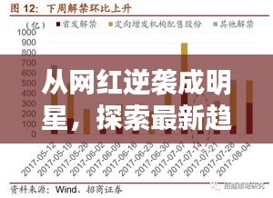 从网红逆袭成明星，探索最新趋势与策略