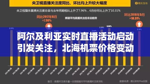 阿尔及利亚实时直播活动启动引发关注,北海机票价格变动成焦点