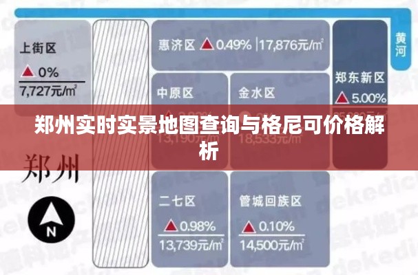 郑州实时实景地图查询与格尼可价格解析