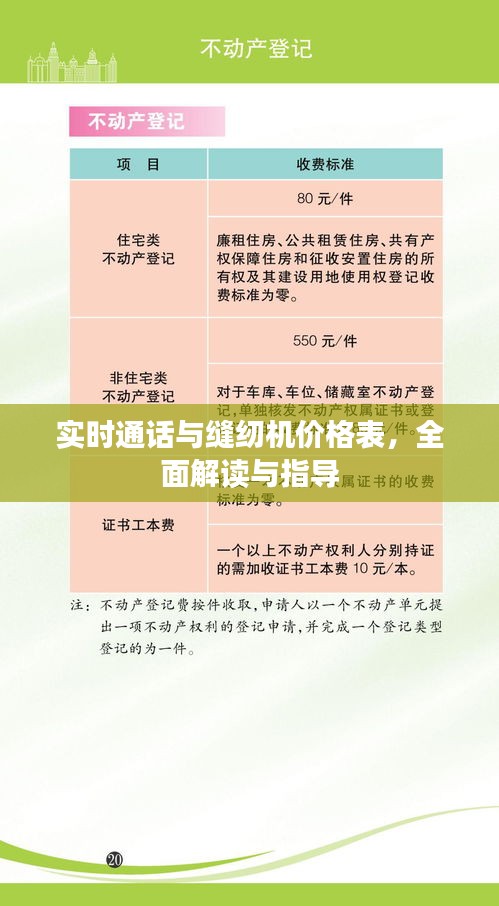 实时通话与缝纫机价格表,全面解读与指导
