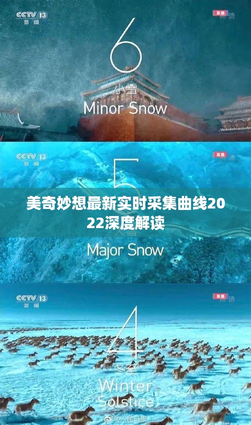 美奇妙想最新实时采集曲线2022深度解读