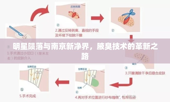 明星陨落与南京新净界,腋臭技术的革新之路