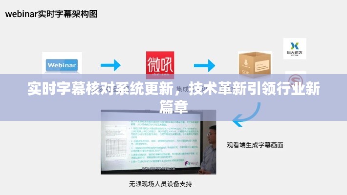 实时字幕核对系统更新,技术革新引领行业新篇章