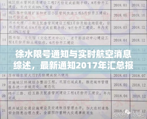 徐水限号通知与实时航空消息综述,最新通知2017年汇总报告