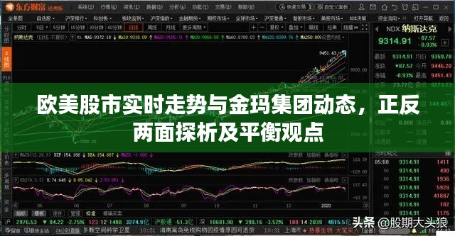 欧美股市实时走势与金玛集团动态，正反两面探析及平衡观点
