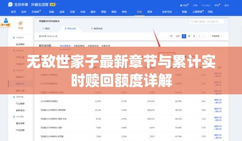 无敌世家子最新章节与累计实时赎回额度详解