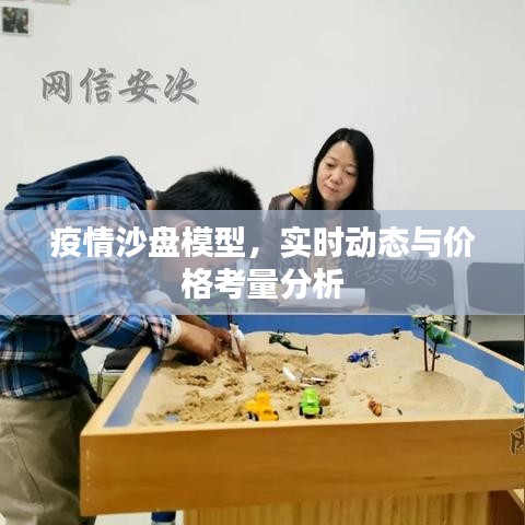 疫情沙盘模型,实时动态与价格考量分析