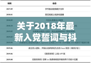 关于2018年最新入党誓词与抖音实时充值的深度剖析